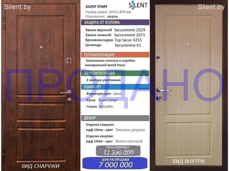 распродажа дверей в Минске