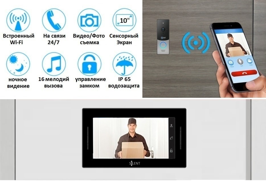 варианты управления дверями SMART