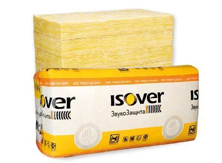 звукоизоляция дверей