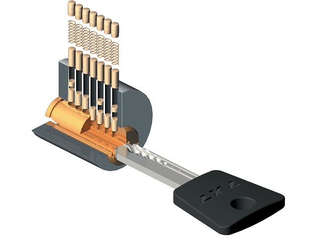 мультлок 7х7