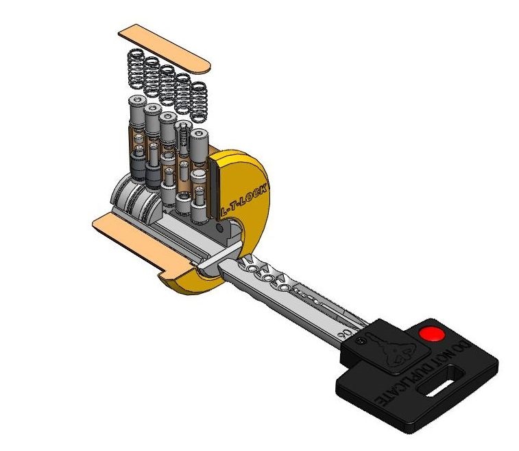 мультлок Classic 