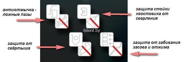 защита securmap