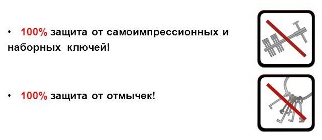 защита от отмычек